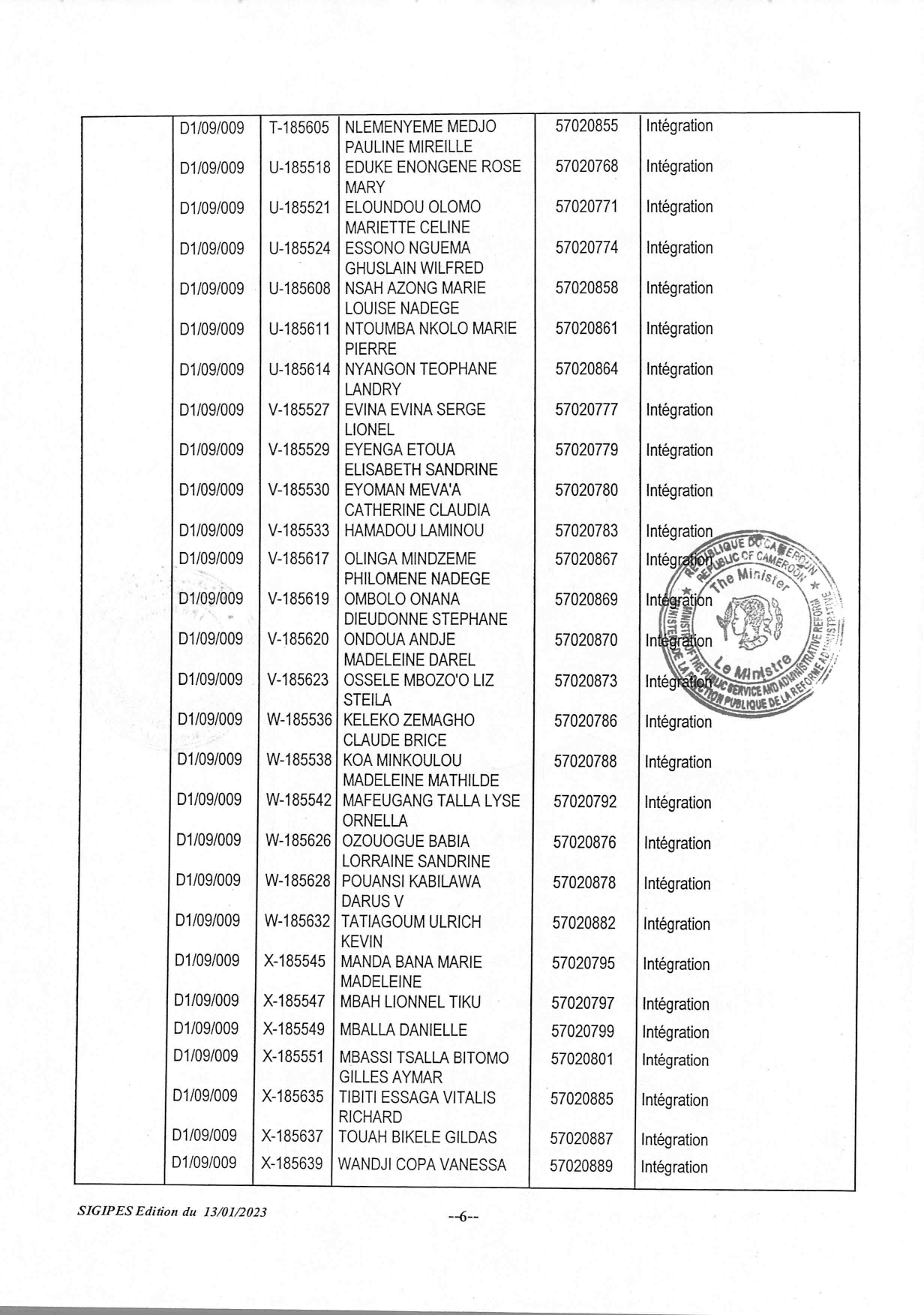 PRESS RELEASE: 3,450 numbers generated on 13.01.23 on behalf of Ebolowa ...